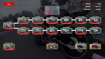 Engine Evolution