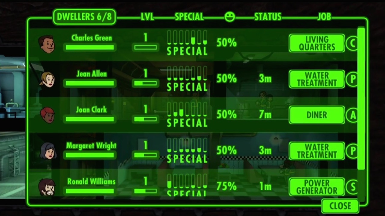 fallout shelter what does each stat do